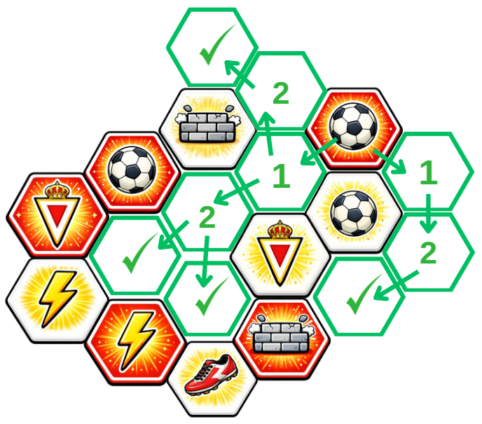 Movimiento del Balón