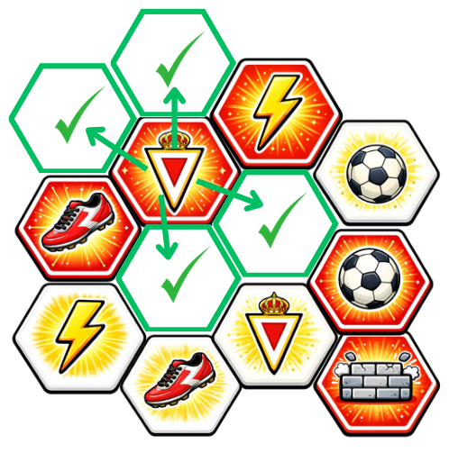 Movimiento del Escudo